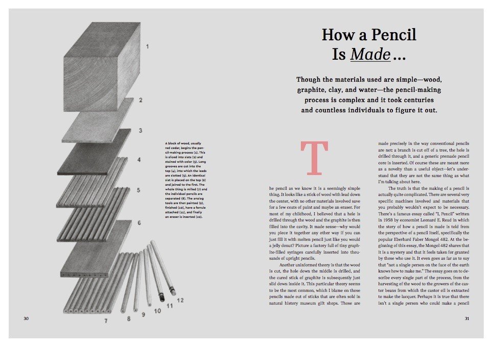 "The Pencil Perfect", Caroline Weaver (Gestalten, febbraio 2017)