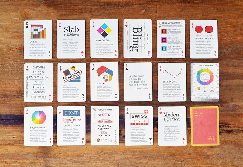 The Design Deck