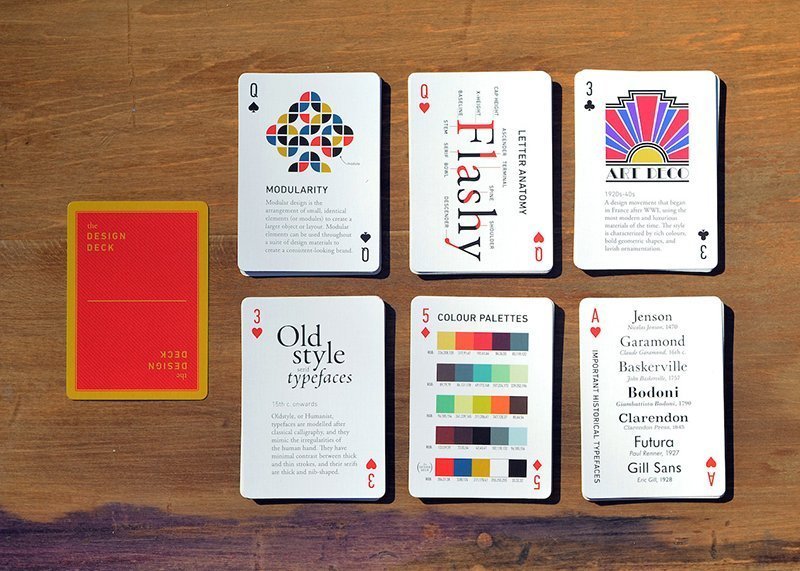 The Design Deck
