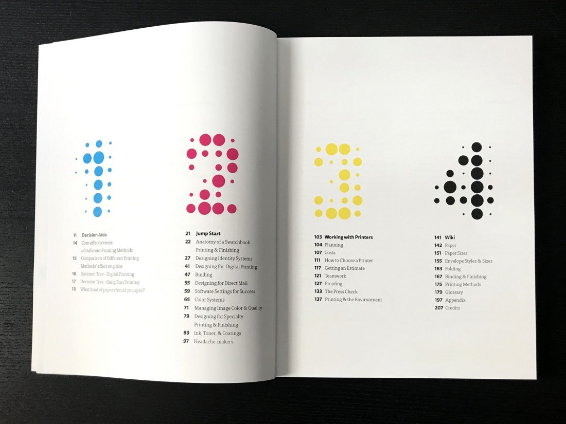 designing_for_print_printaly_02 - Blog Printaly.com "Designing for Print", Marina Poropat Joyce