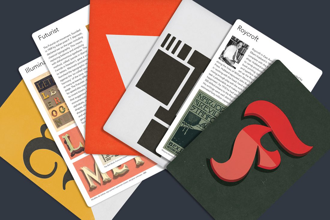 Type Deck. Il campionario tipografico di Steven Heller e Rick Landers