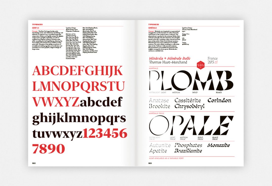l'archivio online del Type Directors Club